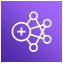 AWS Icons